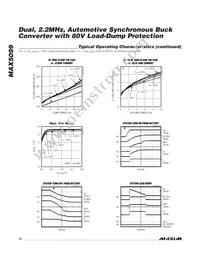 MAX5099ATJ+T Datasheet Page 10