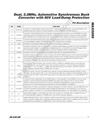 MAX5099ATJ+T Datasheet Page 11