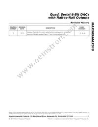 MAX509AEAP+T Datasheet Page 21
