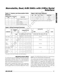 MAX5109EEE+ Datasheet Page 13