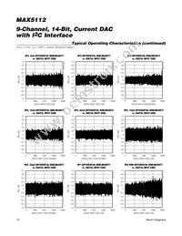 MAX5112GWX+TG074 Datasheet Page 10