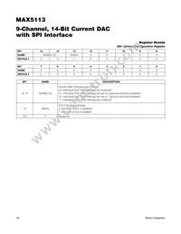 MAX5113GWX+T Datasheet Page 20