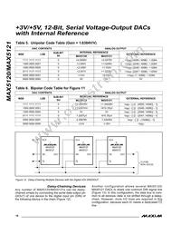 MAX5120AEEE+T Datasheet Page 16