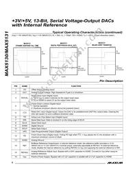 MAX5130BEEE+T Datasheet Page 8