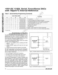 MAX5133AEEE+T Datasheet Page 12