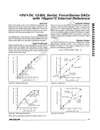 MAX5133AEEE+T Datasheet Page 15