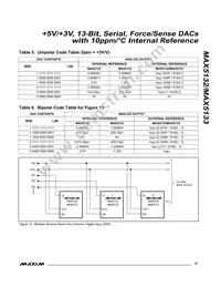 MAX5133AEEE+T Datasheet Page 17