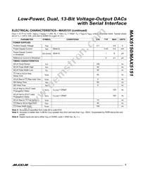 MAX5150AEEE+T Datasheet Page 5