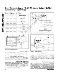 MAX5150AEEE+T Datasheet Page 14
