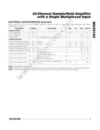 MAX5165MECM+T Datasheet Page 3