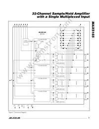 MAX5165MECM+T Datasheet Page 5