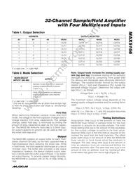 MAX5166NECM+T Datasheet Page 7