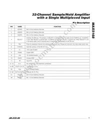 MAX5168NCCM+T Datasheet Page 5