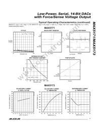 MAX5171AEEE+ Datasheet Page 7