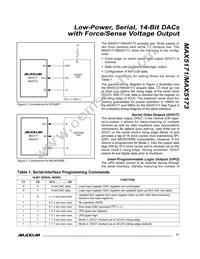 MAX5171AEEE+ Datasheet Page 11