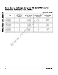 MAX5203AEUB+ Datasheet Page 12