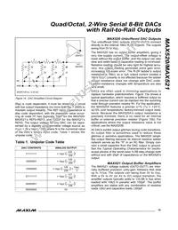 MAX520BMJE Datasheet Page 15