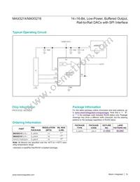 MAX5216GUA+T Datasheet Page 16