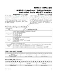 MAX5217GUA+T Datasheet Page 21