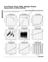 MAX5223EKA+T Datasheet Page 4