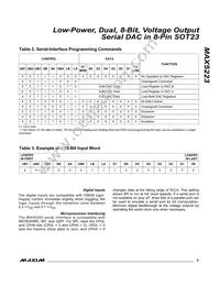 MAX5223EKA+T Datasheet Page 9