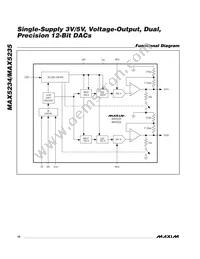 MAX5235AEUB+T Datasheet Page 18