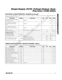 MAX5237EUB+T Datasheet Page 5