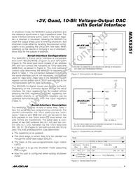 MAX5251BEAP+T Datasheet Page 9