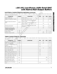 MAX5259EEE Datasheet Page 5