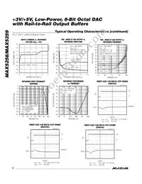 MAX5259EEE Datasheet Page 8