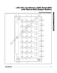 MAX5259EEE Datasheet Page 19