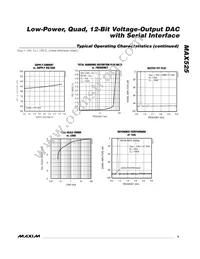 MAX525BC/D Datasheet Page 5
