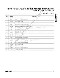 MAX525BC/D Datasheet Page 7
