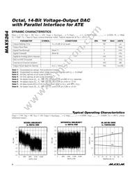 MAX5264BCMH-T Datasheet Page 4