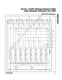 MAX5264BCMH-T Datasheet Page 13