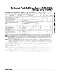 MAX5290BEUD+T Datasheet Page 9