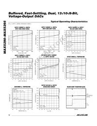 MAX5290BEUD+T Datasheet Page 12