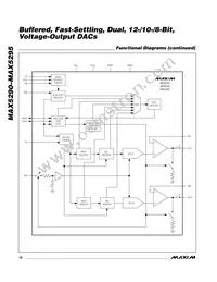 MAX5290BEUD+T Datasheet Page 16