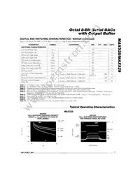 MAX529EAG+T Datasheet Page 7