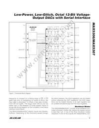 MAX5307EUE+T Datasheet Page 9
