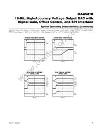 MAX5318GUG+T Datasheet Page 19