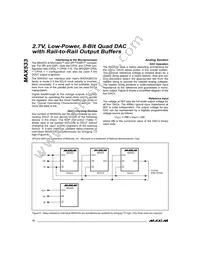 MAX533ACEE-T Datasheet Page 12