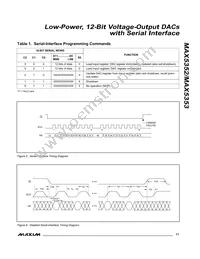 MAX5352BEUA+TG002 Datasheet Page 11