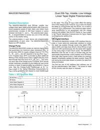 MAX5393LAUD+T Datasheet Page 9