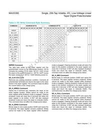 MAX5395LATA+T Datasheet Page 14