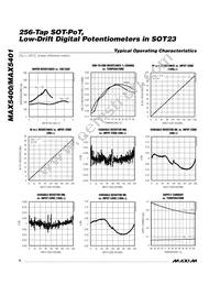 MAX5401EKA-T Datasheet Page 4