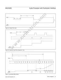 MAX5406EUM+ Datasheet Page 16