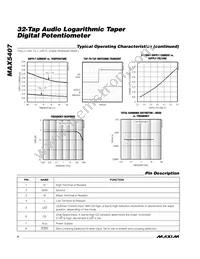 MAX5407EKA+T Datasheet Page 4