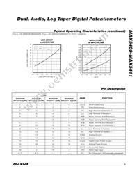 MAX5409ETE+ Datasheet Page 5