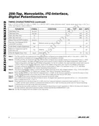 MAX5418NETA+T Datasheet Page 4